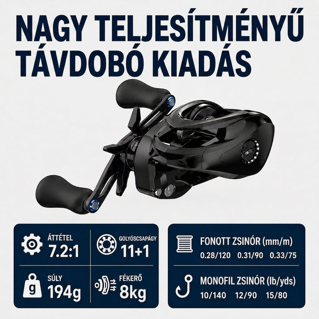 Intelligens baitcasting orsó – Elektromágneses fékkel